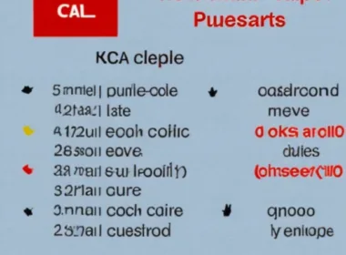 Ile kcal ma budyń?